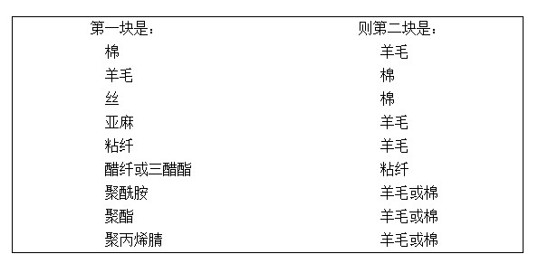 490491.cm查询码资料大全