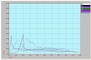 490491.cm查询码资料大全