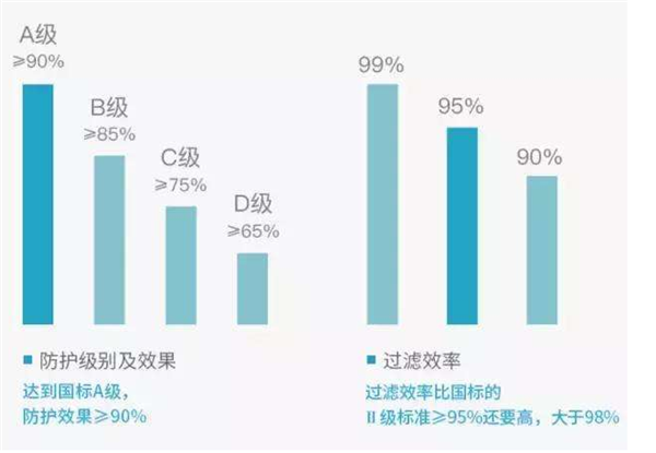 490491.cm查询码资料大全