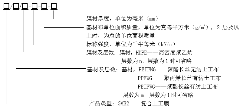 490491.cm查询码资料大全