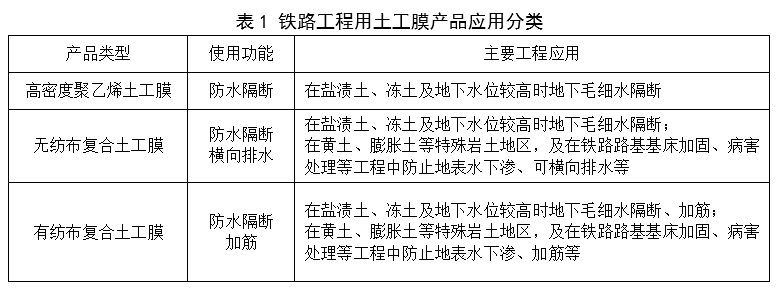 490491.cm查询码资料大全