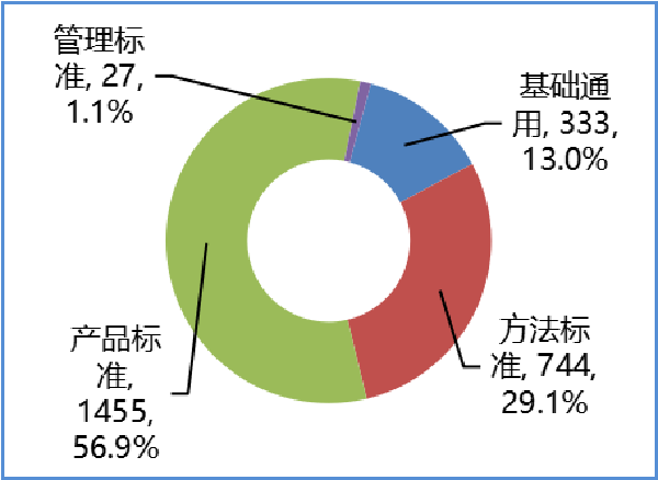 490491.cm查询码资料大全