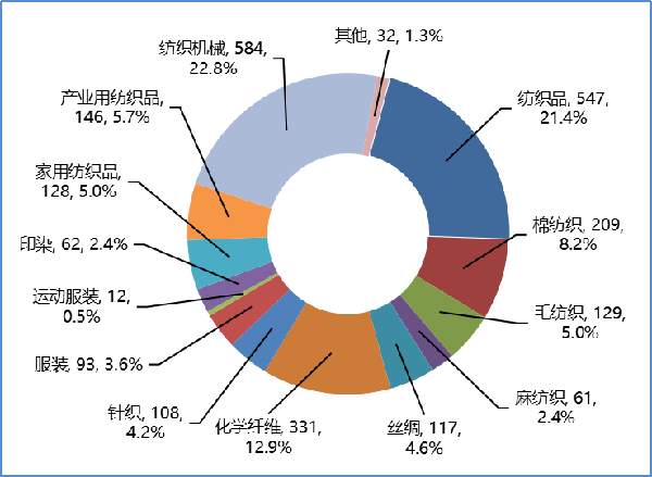 490491.cm查询码资料大全