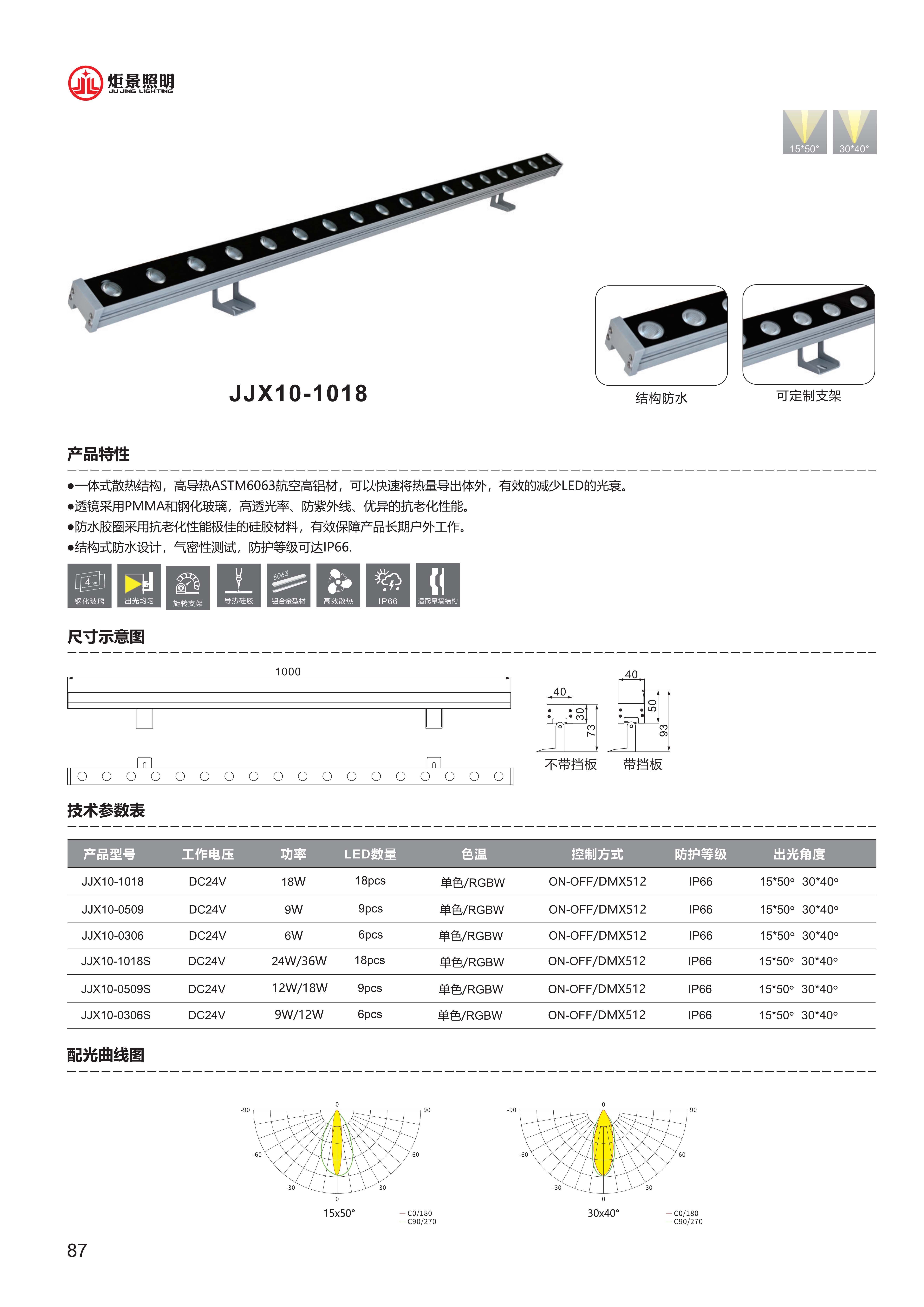 490491.cm查询码资料大全