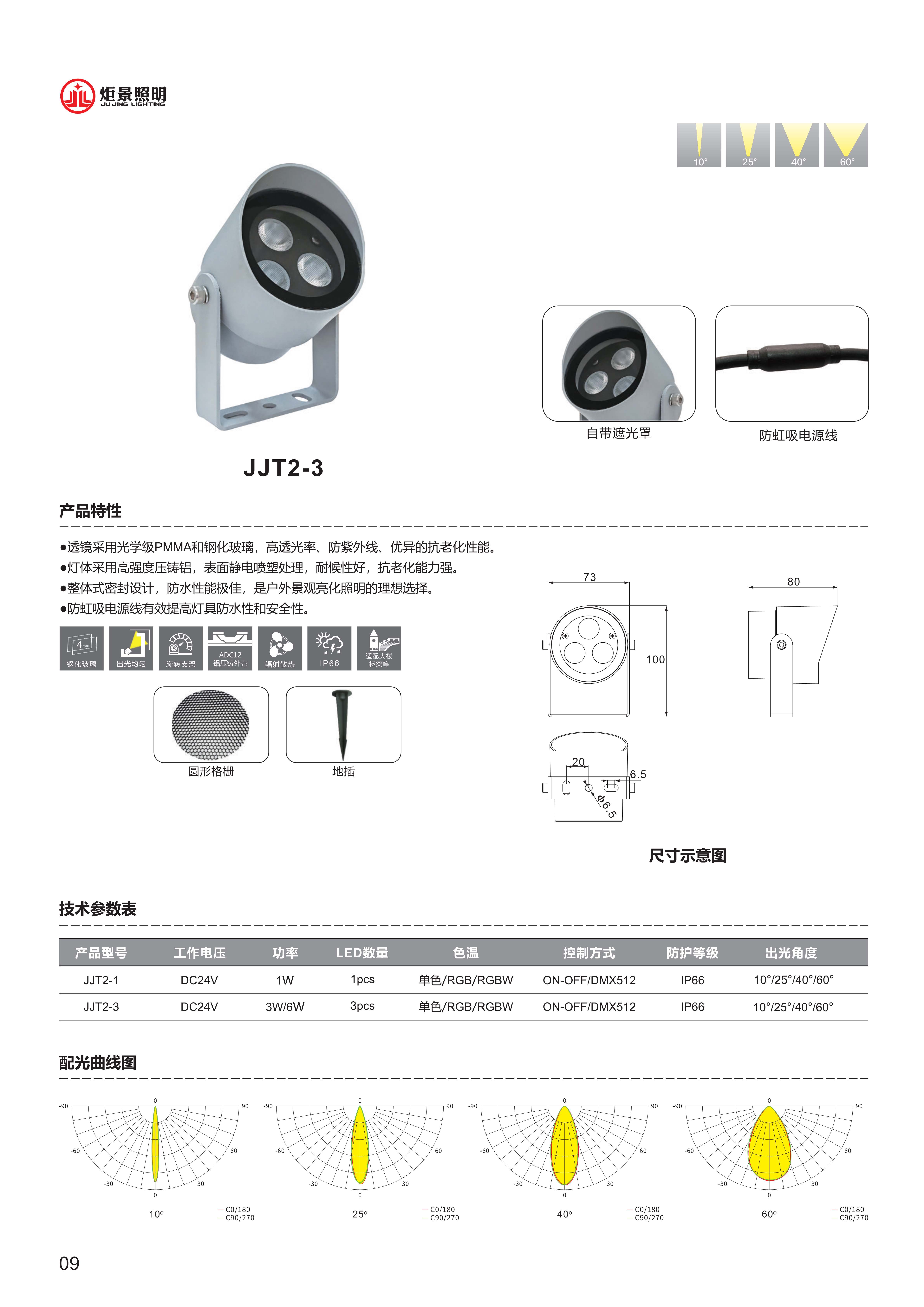 490491.cm查询码资料大全