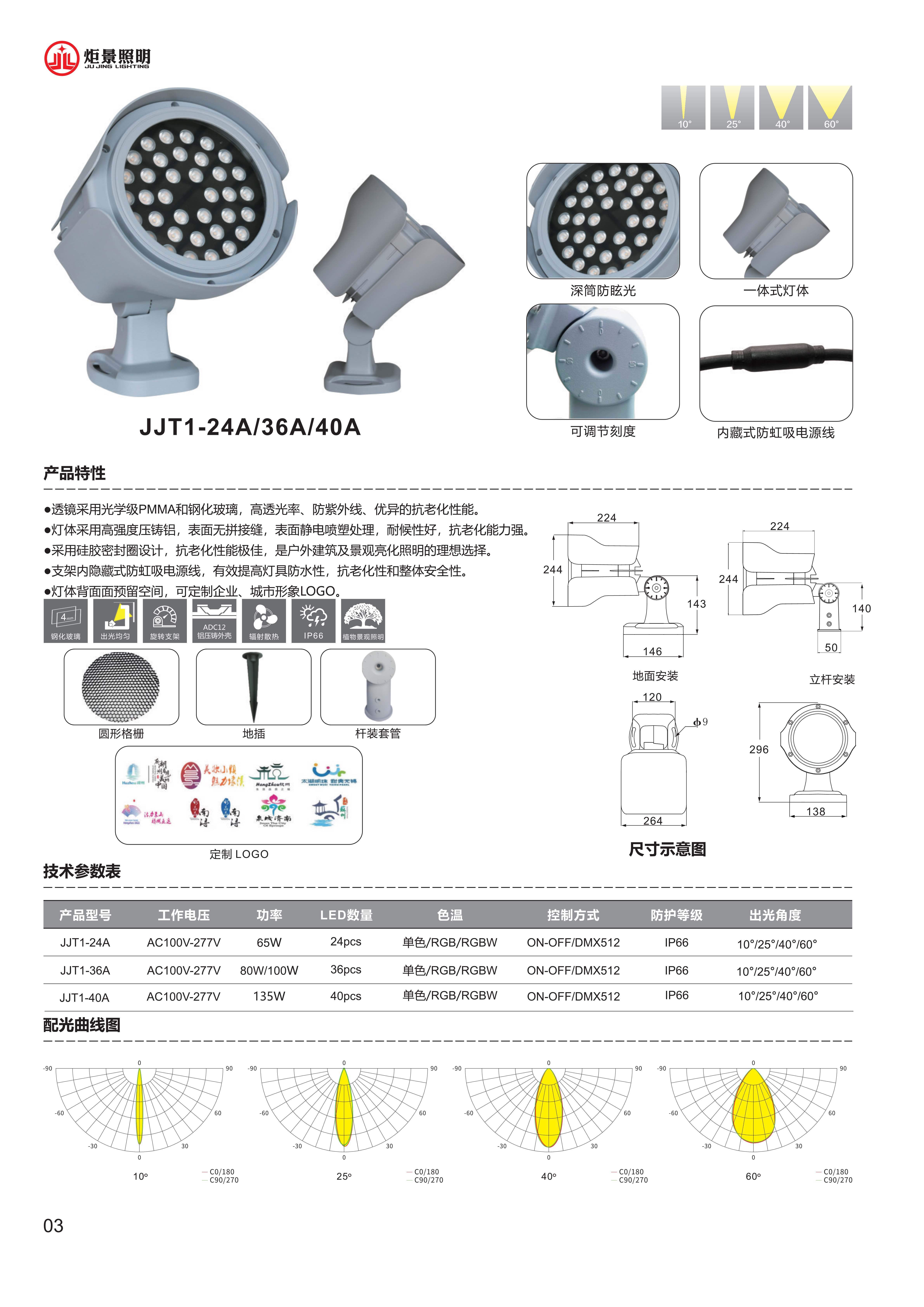 490491.cm查询码资料大全