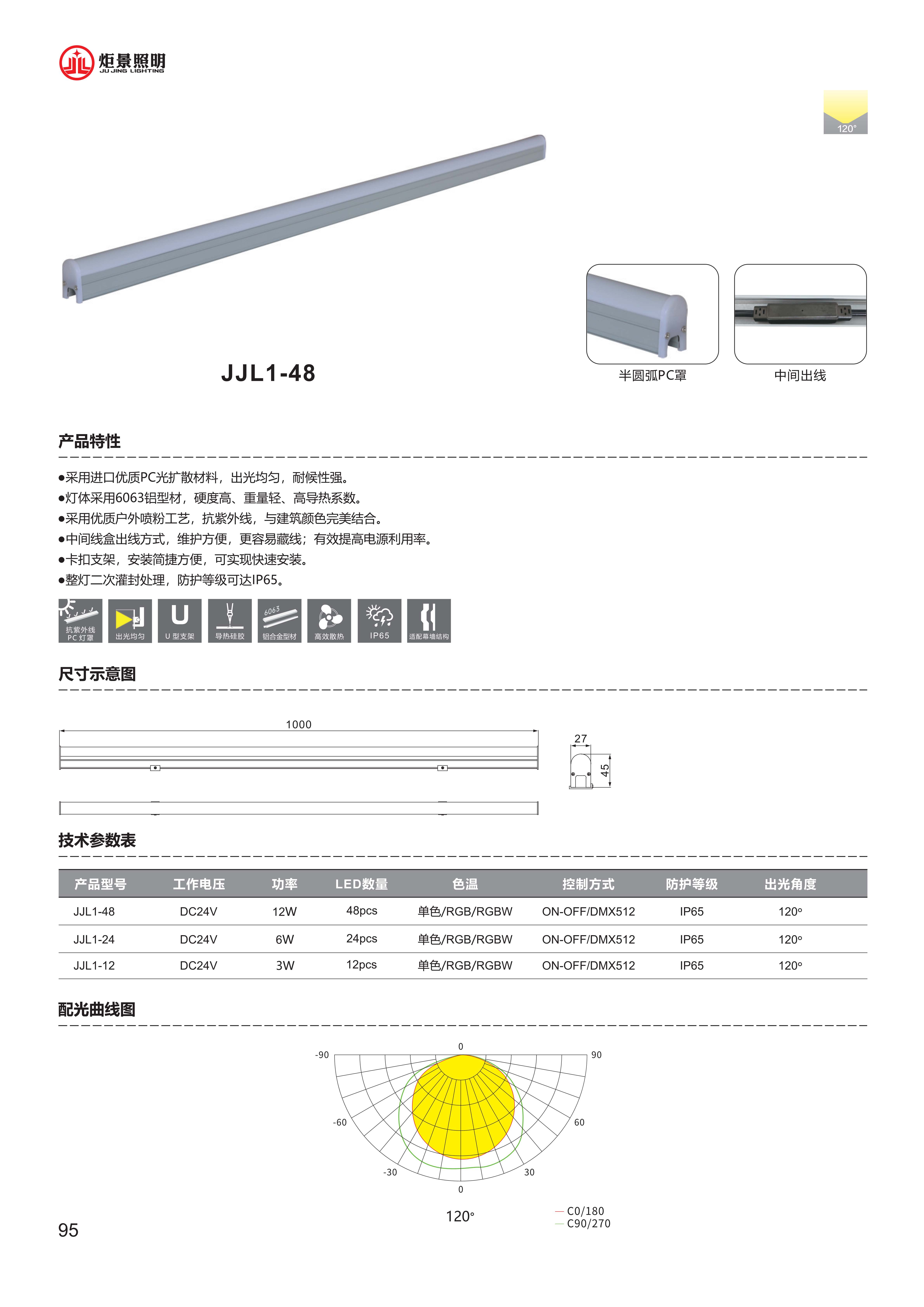 490491.cm查询码资料大全