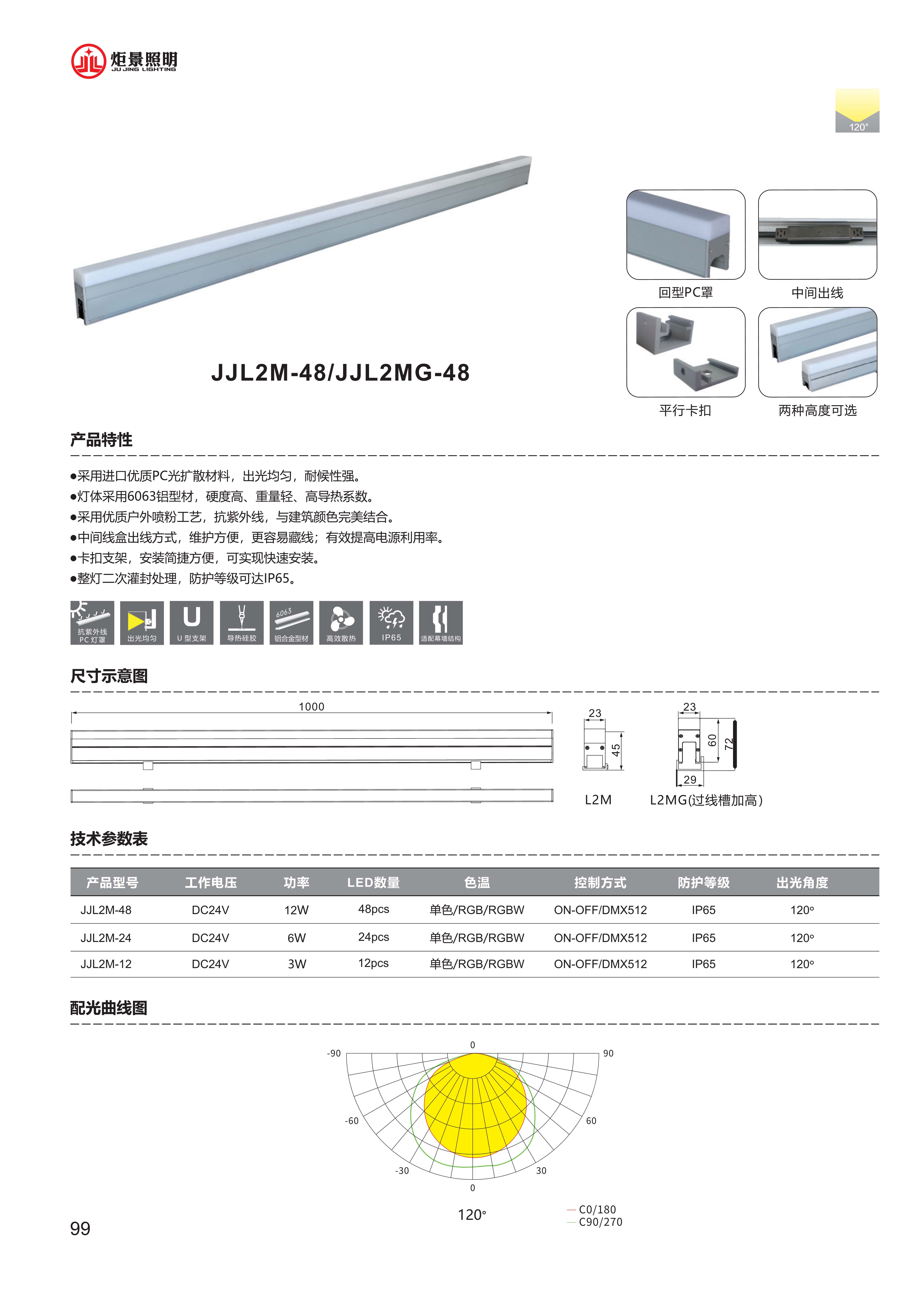 490491.cm查询码资料大全