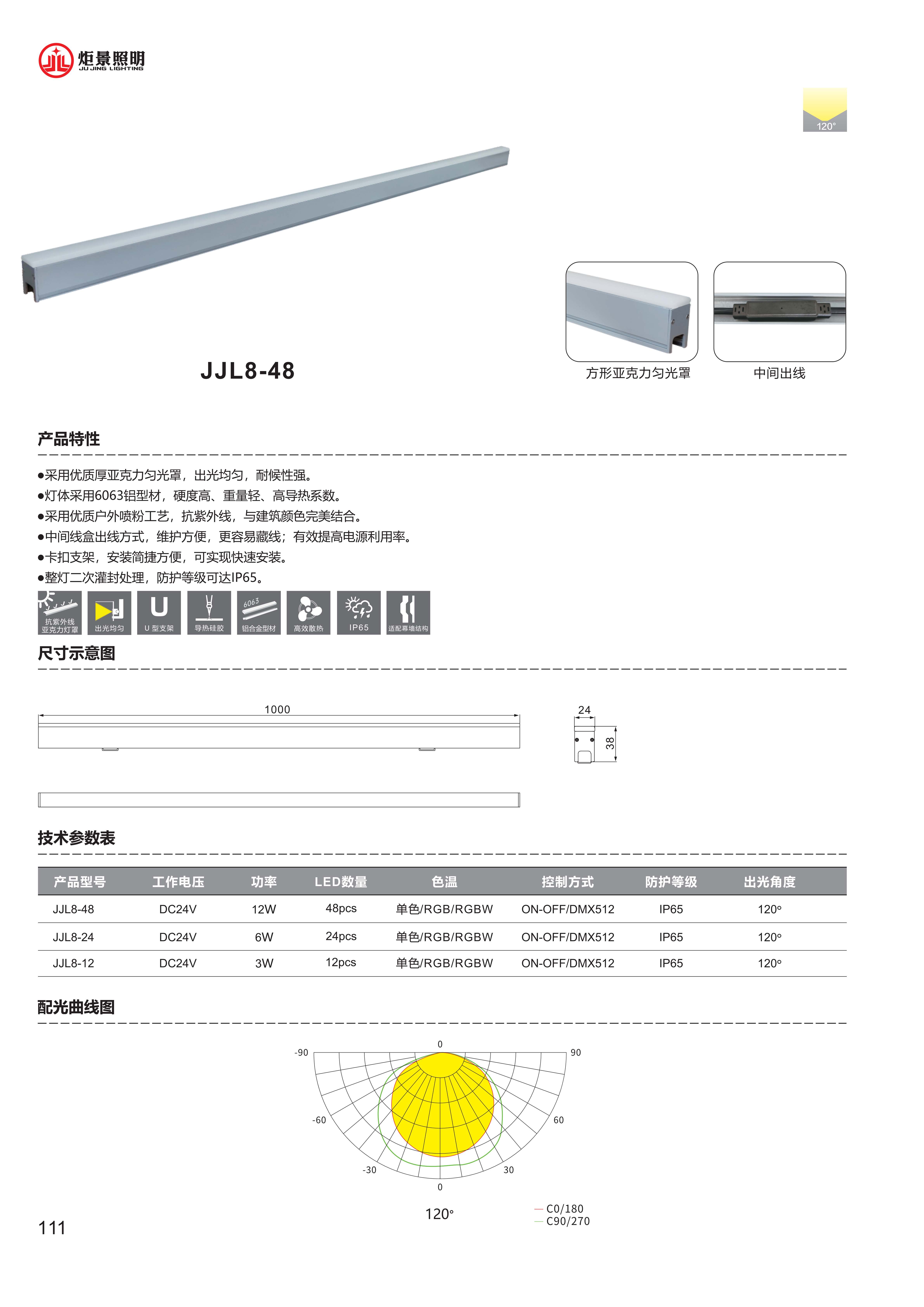 490491.cm查询码资料大全