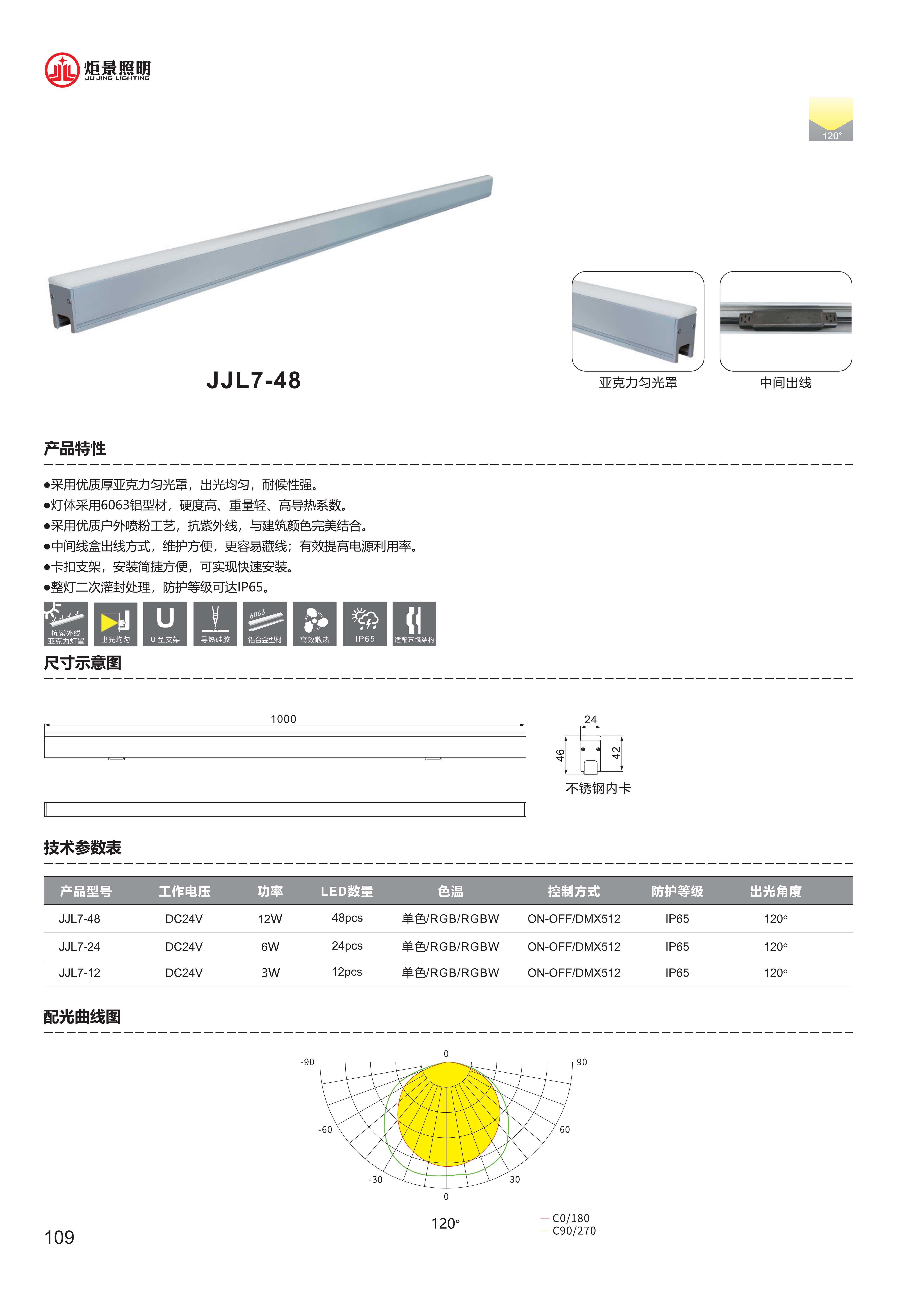 490491.cm查询码资料大全