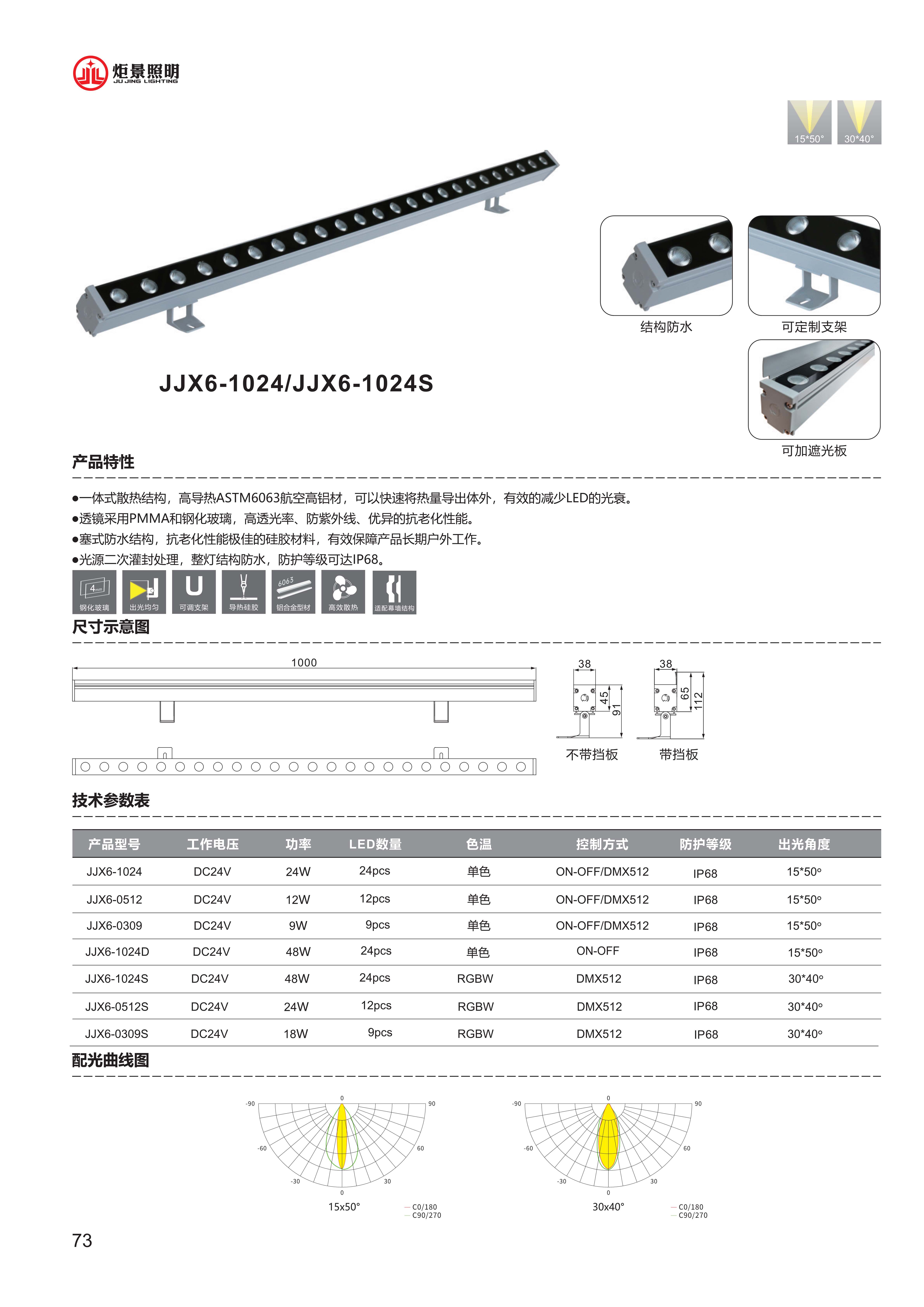 490491.cm查询码资料大全