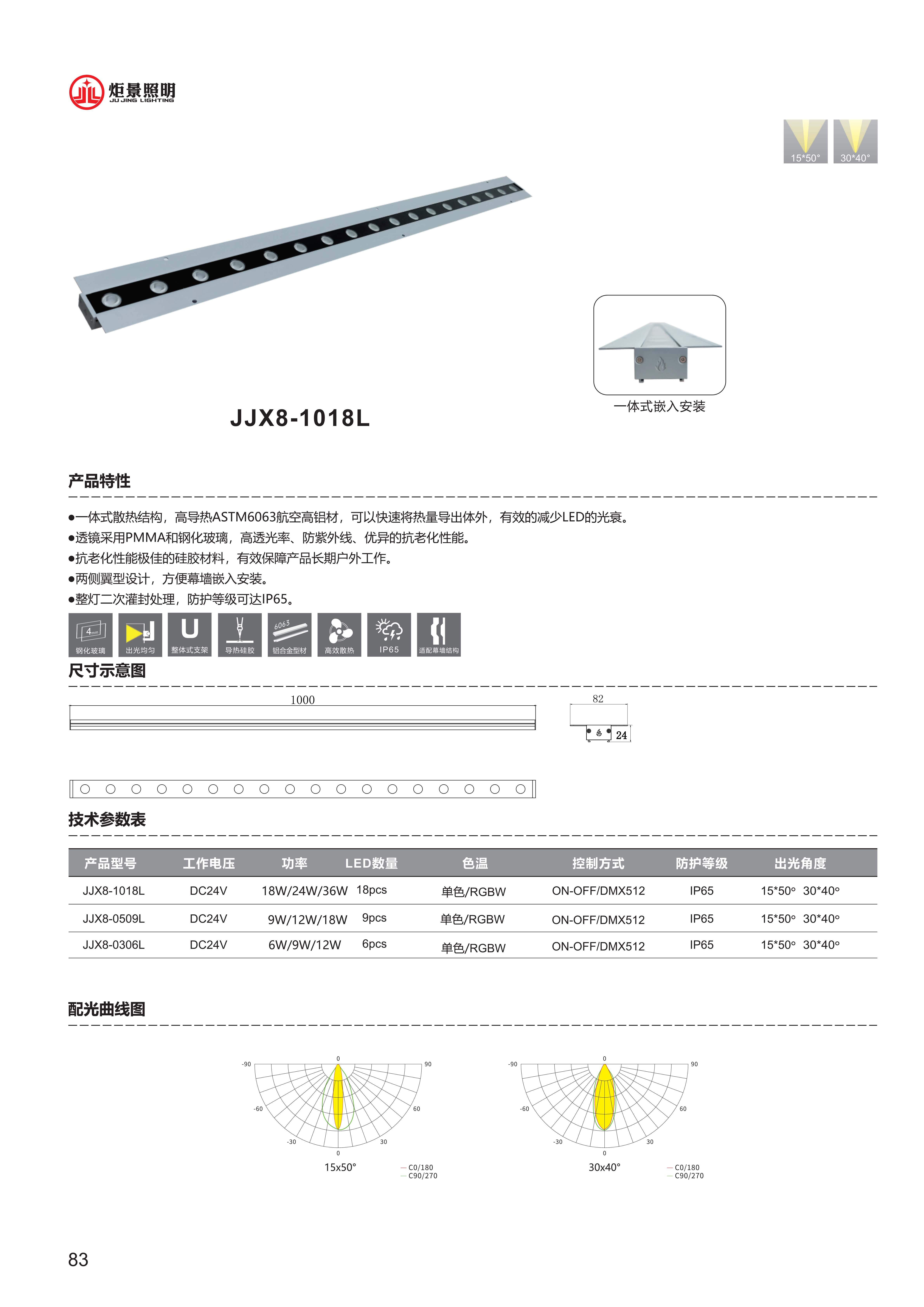 490491.cm查询码资料大全
