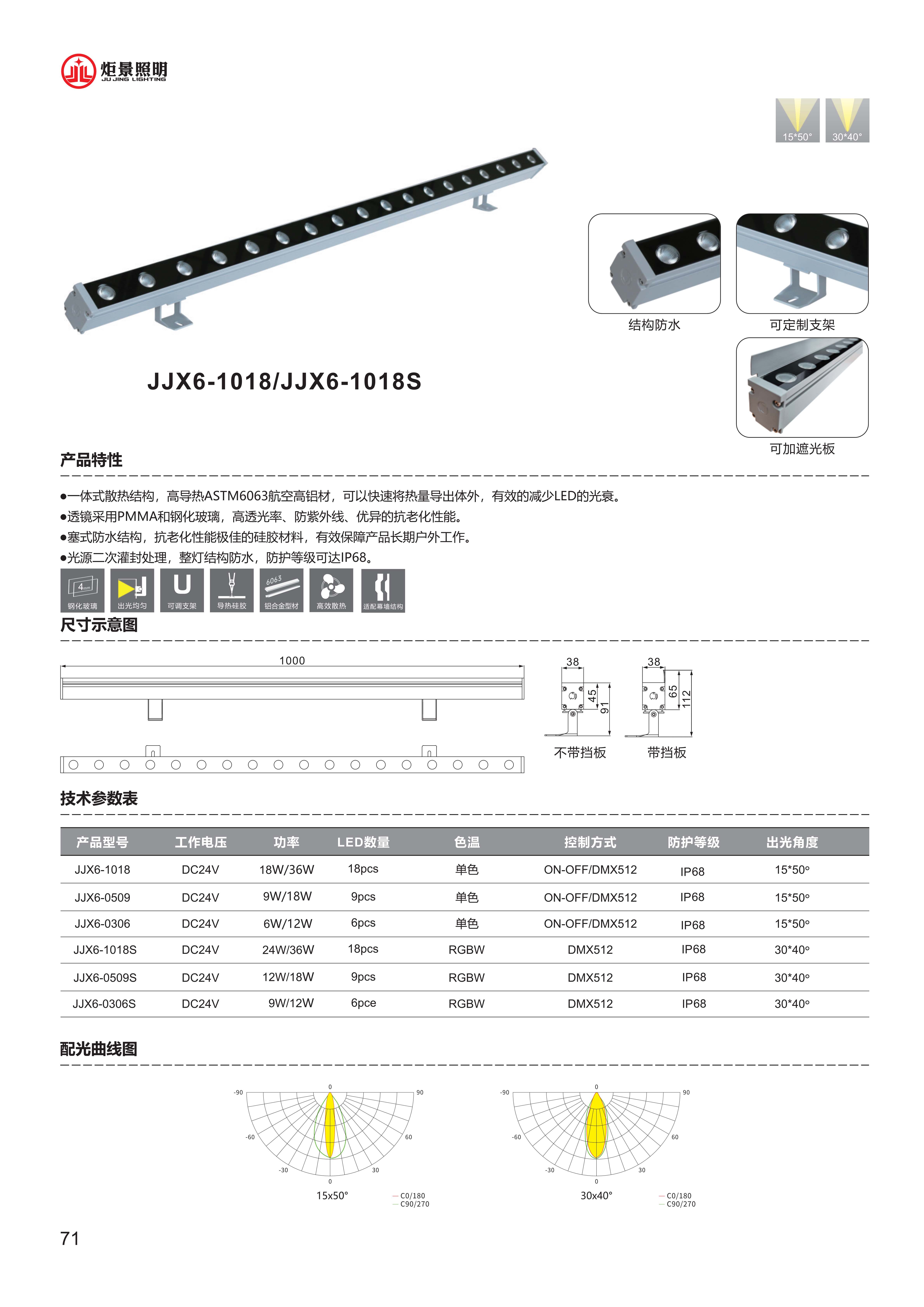 490491.cm查询码资料大全