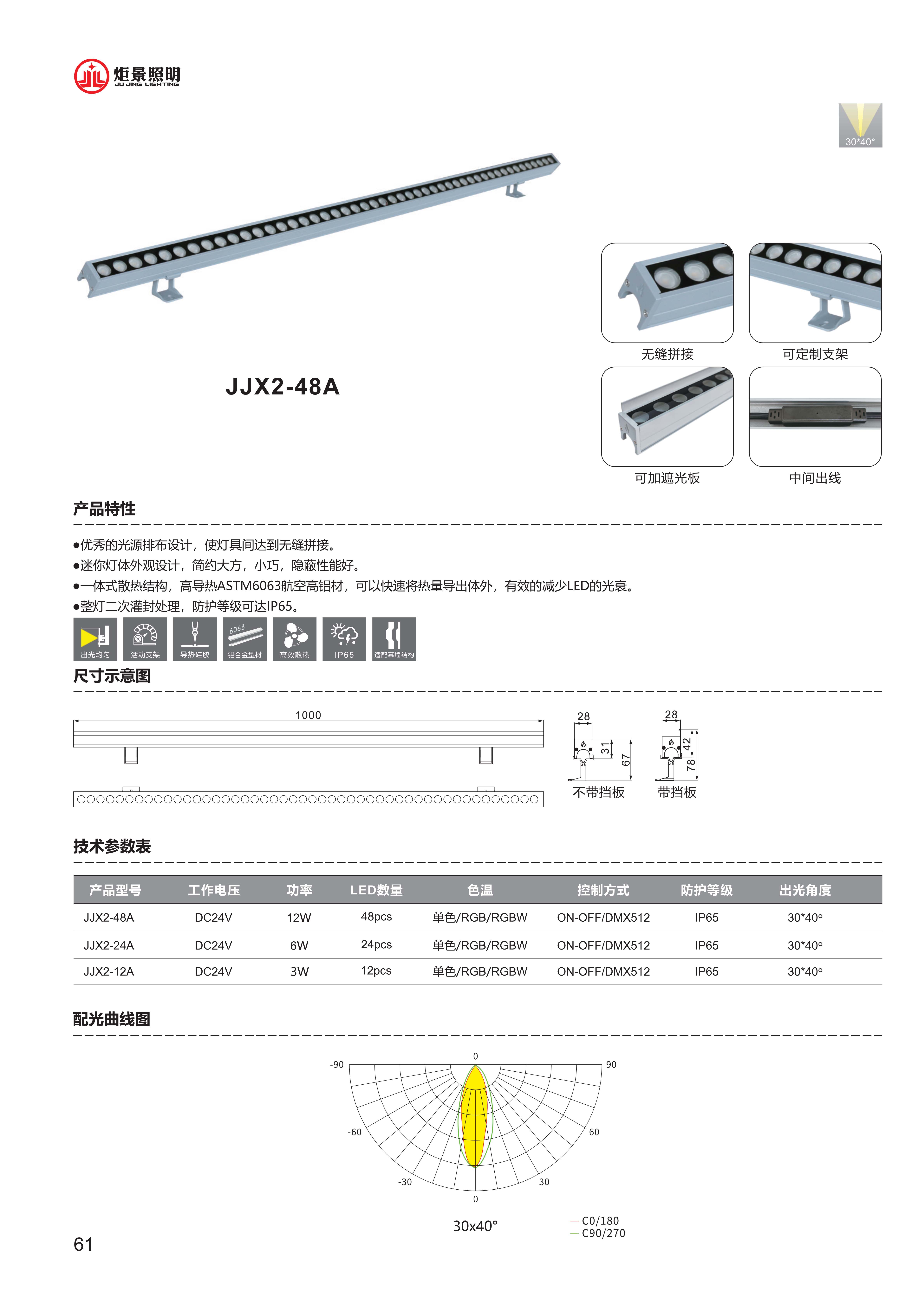 490491.cm查询码资料大全