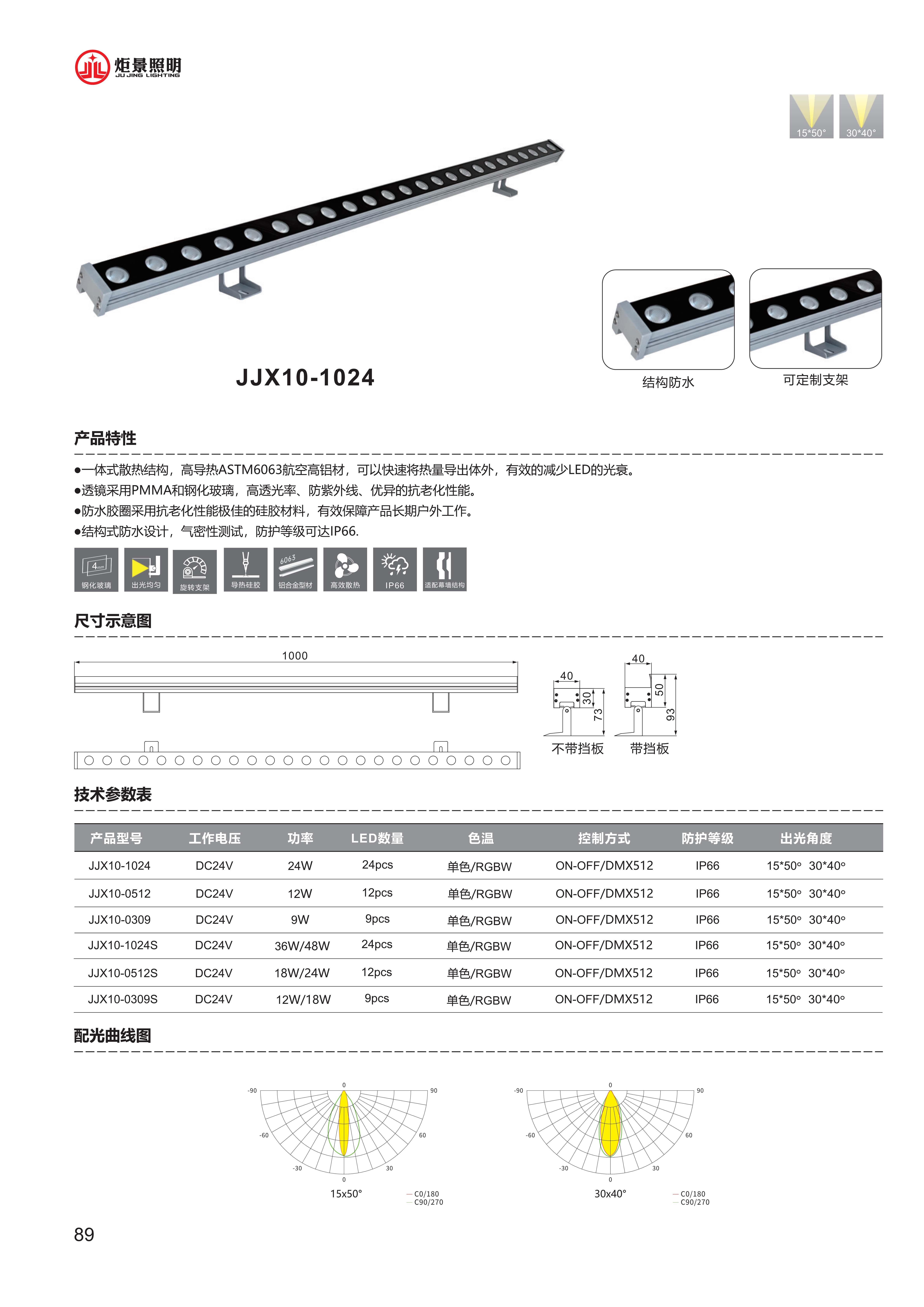 490491.cm查询码资料大全