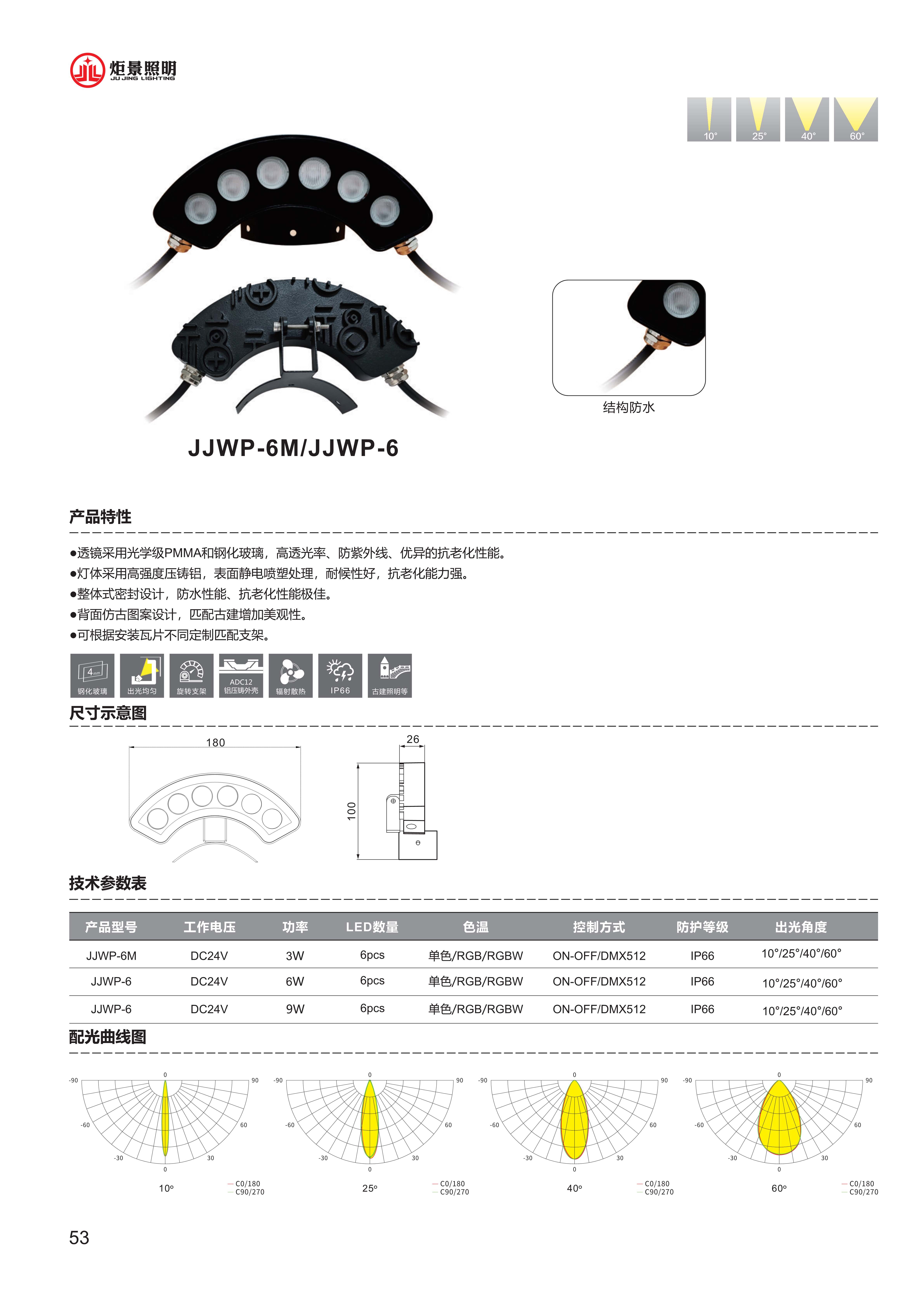 490491.cm查询码资料大全